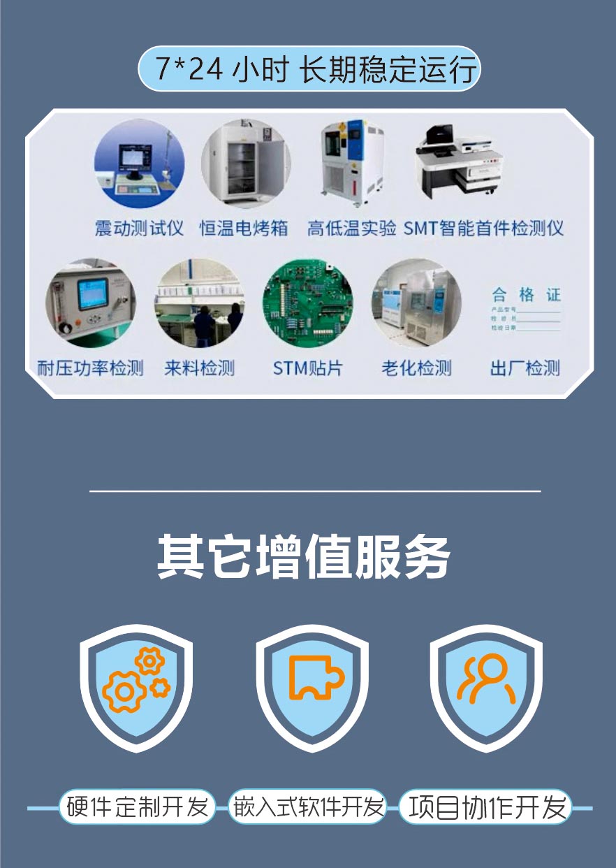 12KM遠(yuǎn)距離無線通信模塊數(shù)字視頻傳輸模組