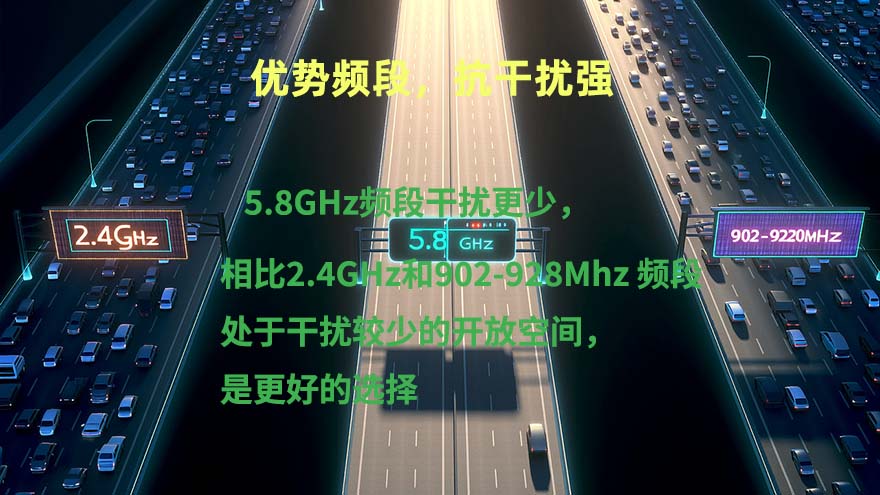 無線模塊5.8G頻道優勢xiao.jpg